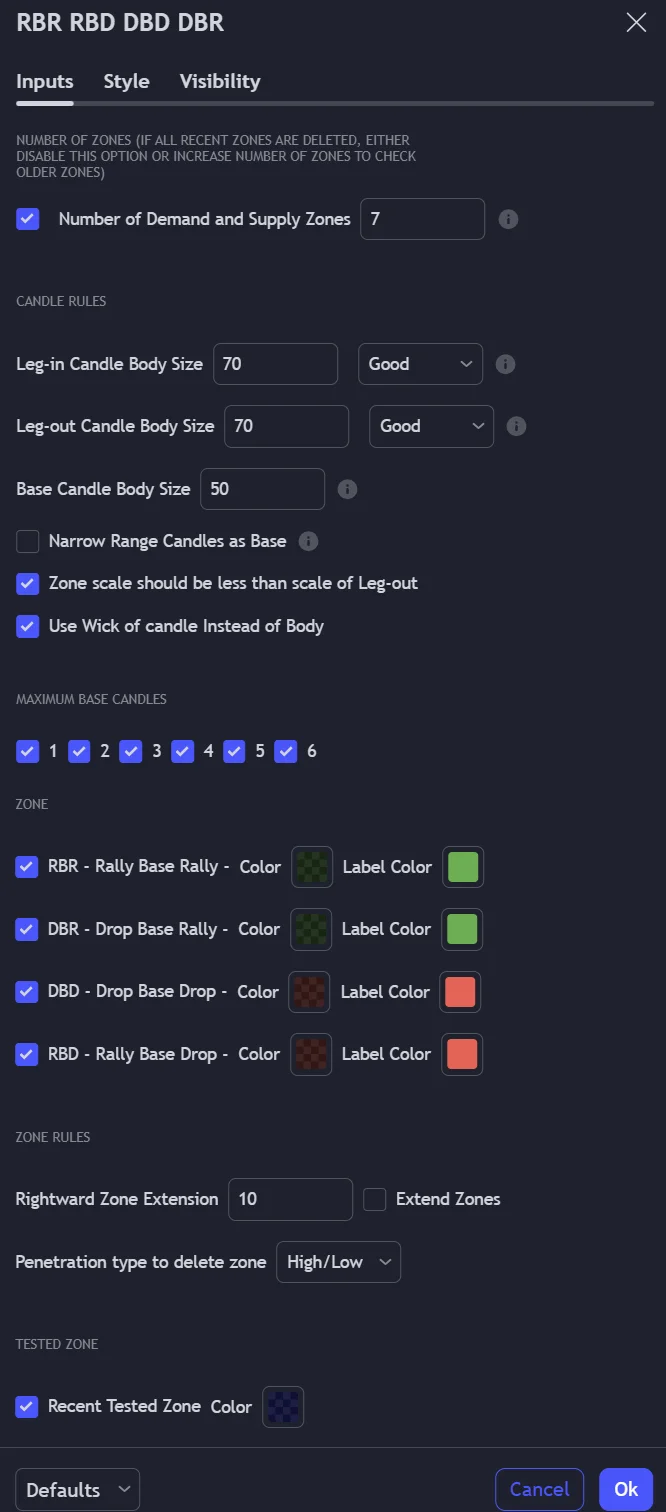 Smart Money Demand & Supply Zones - RBR RBD DBD DBR by Afnan indicator setting Smart Money Demand and Supply Zones Indicator