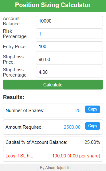 Position Sizing Calculator: Chrome Extention