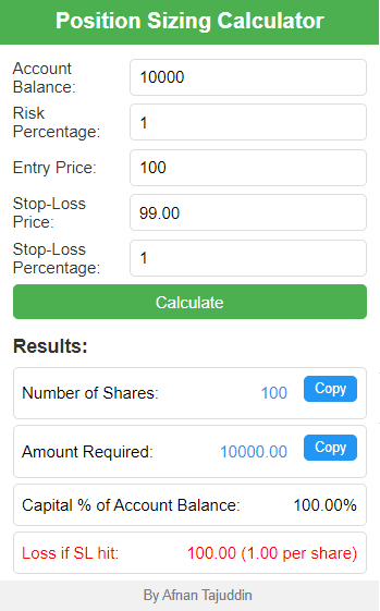 Position Sizing Calculator: Chrome Extention